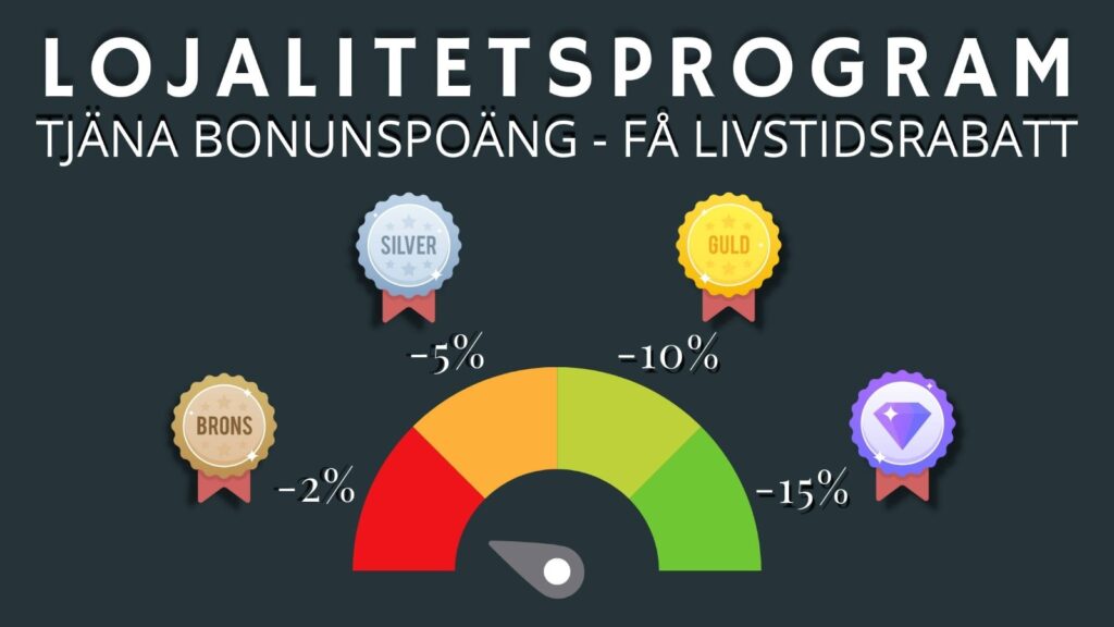 Lojalitetsprogram